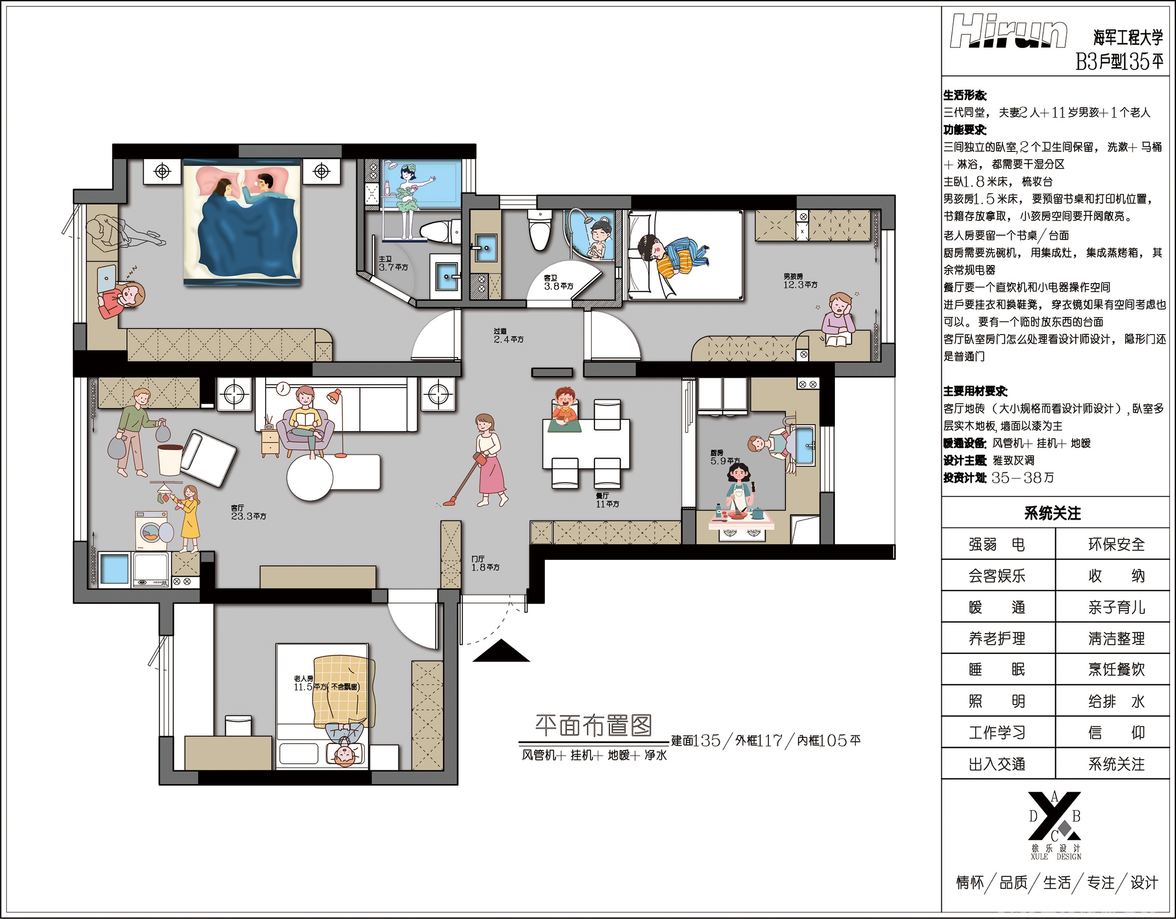 海軍工程大學135㎡雅致現代三居室 裝修案例效果圖-2