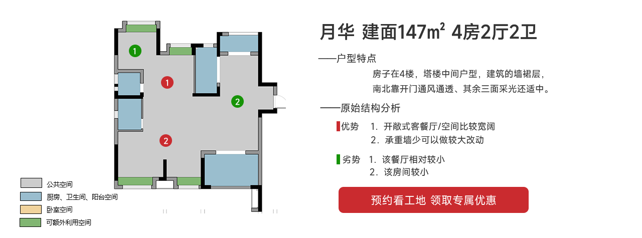 中交建發(fā)?松雅院月華 建面147㎡ 