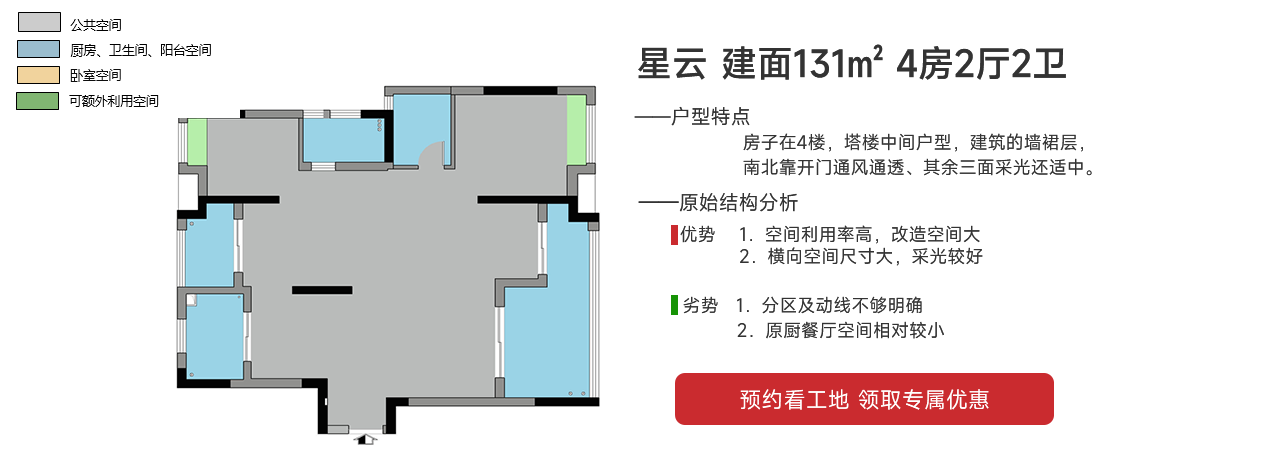 中交建發(fā)?松雅院星云 建面131㎡ 