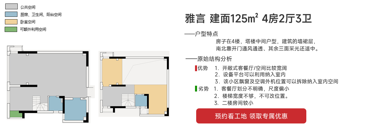 中交建發(fā)?松雅院雅言 建面125㎡ 