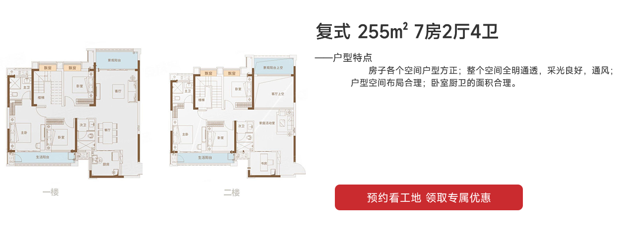 國欣向榮府2期復式 255㎡