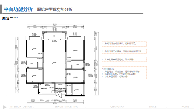 湘鄉(xiāng)燕興華城 平層