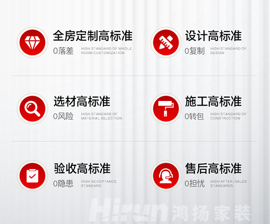 鴻揚(yáng)家裝領(lǐng)跑高標(biāo)準(zhǔn)，筑十年如新高品質(zhì)家裝