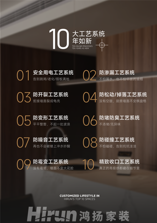 鴻小揚裝修指南丨跨年裝修背后，藏著這些秘密！